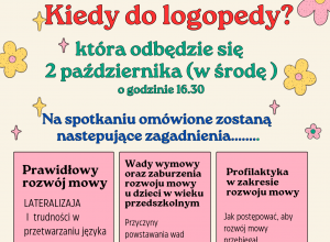 Prelekcja dla Rodziców "Kiedy do Logopedy?".